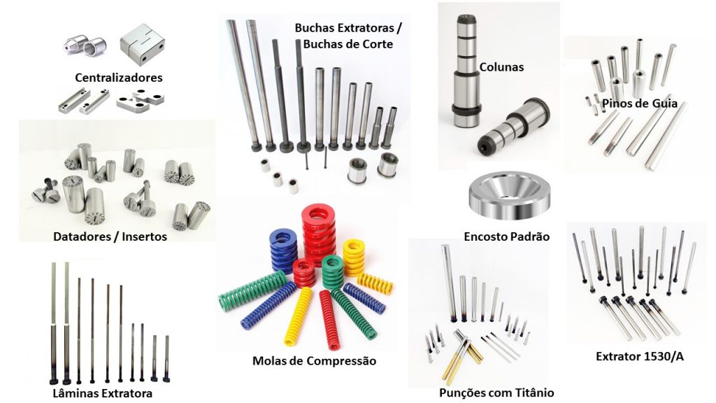 intermach-MOTIWAK-componentes para moldes e estampos