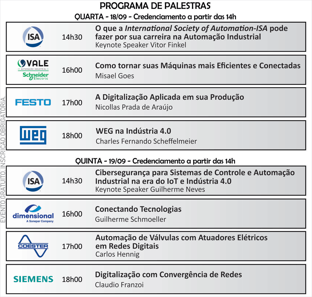 PROGRAMA-ISA