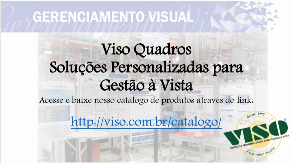 intermach-VISO-quadros de gestão visual